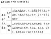 16.4 家庭電路（課件）2025-2026學(xué)年滬科版九年級(jí)物理全一冊(cè)