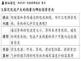 17.3 焦耳定律（課件）2025-2026學(xué)年滬科版九年級(jí)物理全一冊(cè)