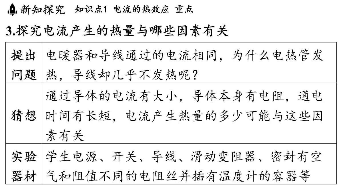 17.3 焦耳定律（课件）2025-2026学年沪科版九年级物理全一册第5页