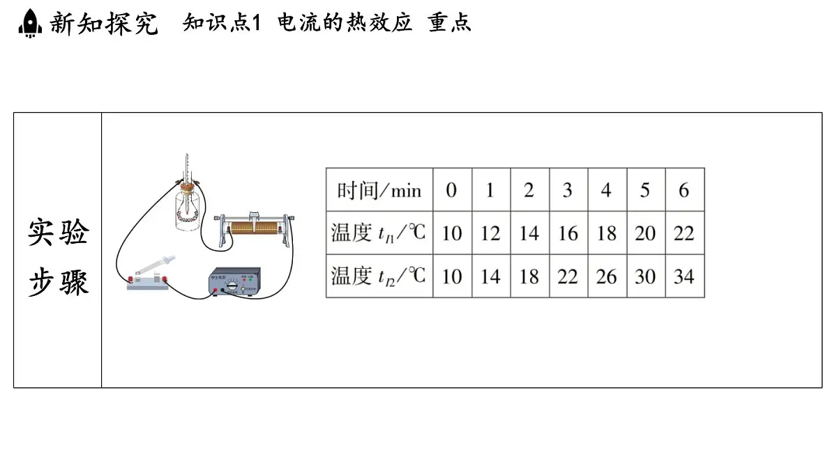 17.3 焦耳定律（课件）2025-2026学年沪科版九年级物理全一册第8页