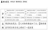11.1 功（課件）2025-2026學(xué)年滬粵版九年級(jí)物理上冊(cè)2