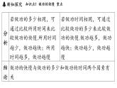 11.2 功率（課件）2025-2026學(xué)年滬粵版九年級物理上冊
