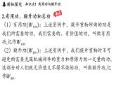 11.3 機(jī)械效率（課件）2025-2026學(xué)年滬粵版九年級物理上冊