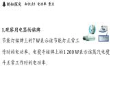 15.2 電功率（課件）2025-2026學(xué)年滬粵版九年級(jí)物理上冊(cè)