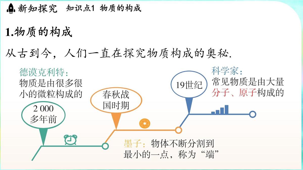 教科版（2024）物理九年级全一册 1.1 分子动理论（课件）第3页
