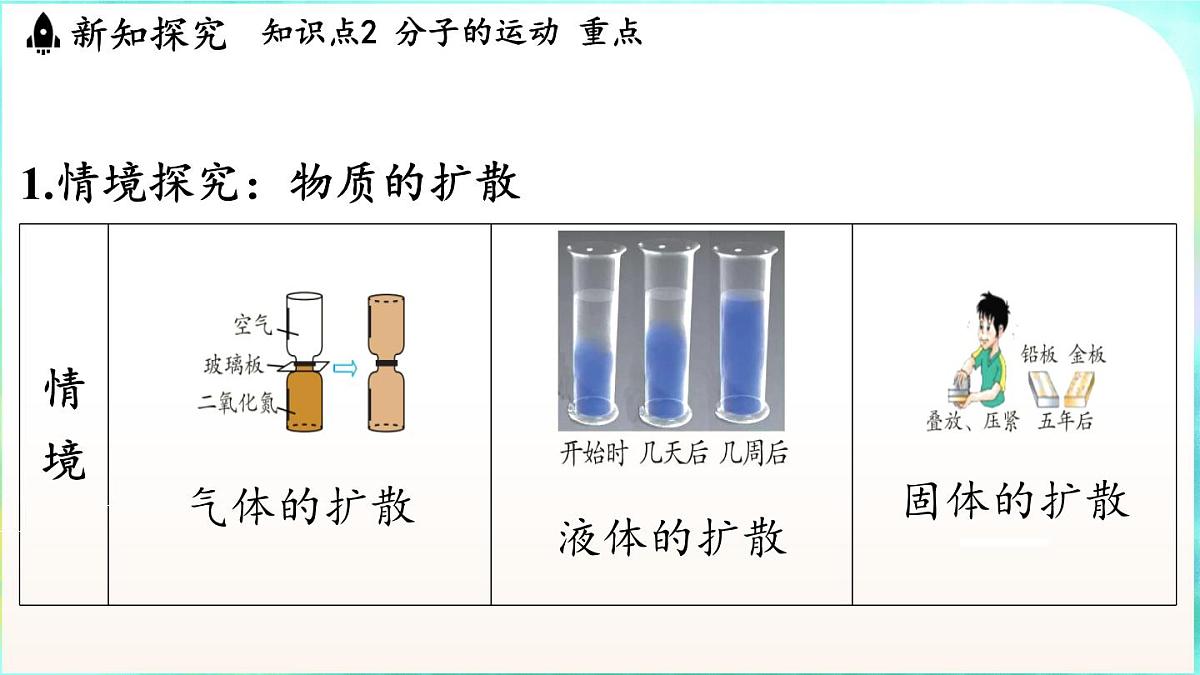 教科版（2024）物理九年级全一册 1.1 分子动理论（课件）第8页