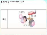 教科版（2024）物理九年級全一冊 3.1 電現(xiàn)象（課件）