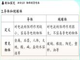 教科版（2024）物理九年級全一冊 4.4 電阻（課件）