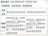 教科版（2024）物理九年級全一冊 5.1 電流與電壓、電阻的關(guān)系（課件）
