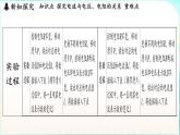 教科版（2024）物理九年級全一冊 5.1 電流與電壓、電阻的關(guān)系（課件）