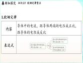 教科版（2024）物理九年級全一冊 5.2 歐姆定律（課件）