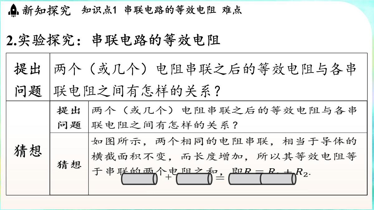 教科版（2024）物理九年级全一册 5.4 等效电路（课件）第4页