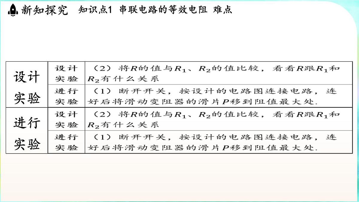 教科版（2024）物理九年级全一册 5.4 等效电路（课件）第6页