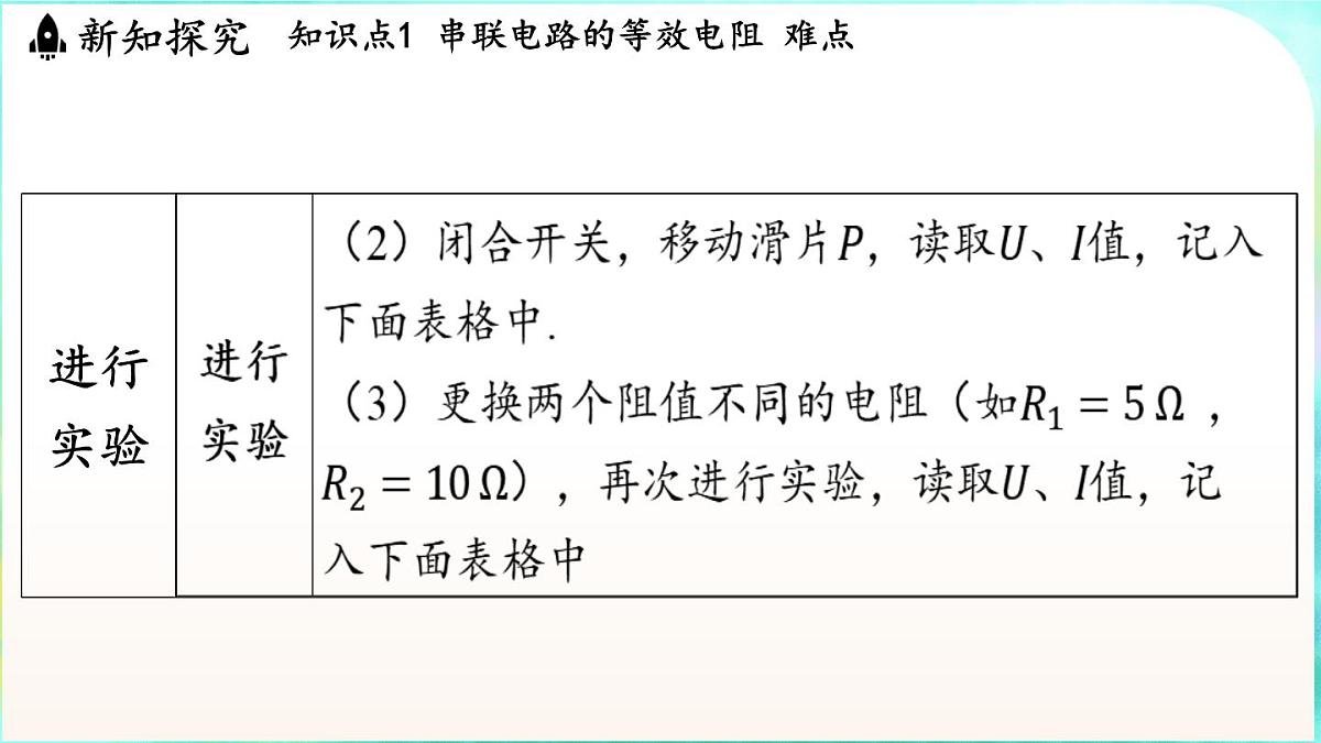 教科版（2024）物理九年级全一册 5.4 等效电路（课件）第7页