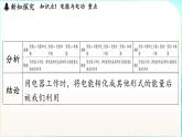 教科版（2024）物理九年級全一冊 6.1 電功（課件）