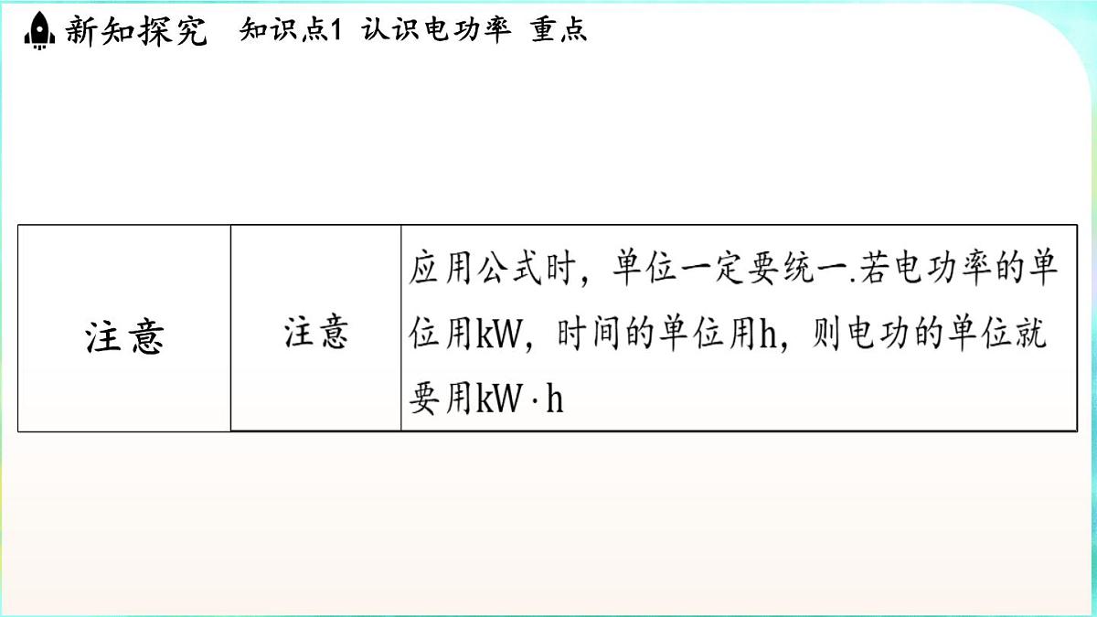 教科版（2024）物理九年级全一册 6.2 电功率（课件）第7页