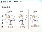 教科版（2024）物理九年級全一冊 7.2 電流的磁場（課件）