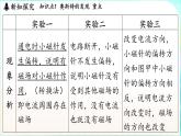 教科版（2024）物理九年級全一冊 7.2 電流的磁場（課件）