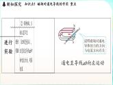 教科版（2024）物理九年級(jí)全一冊 8.2 磁場對(duì)電流的作用（課件）