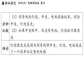3.2 電路（課件）2025-2026學(xué)年教科版九年級物理上冊