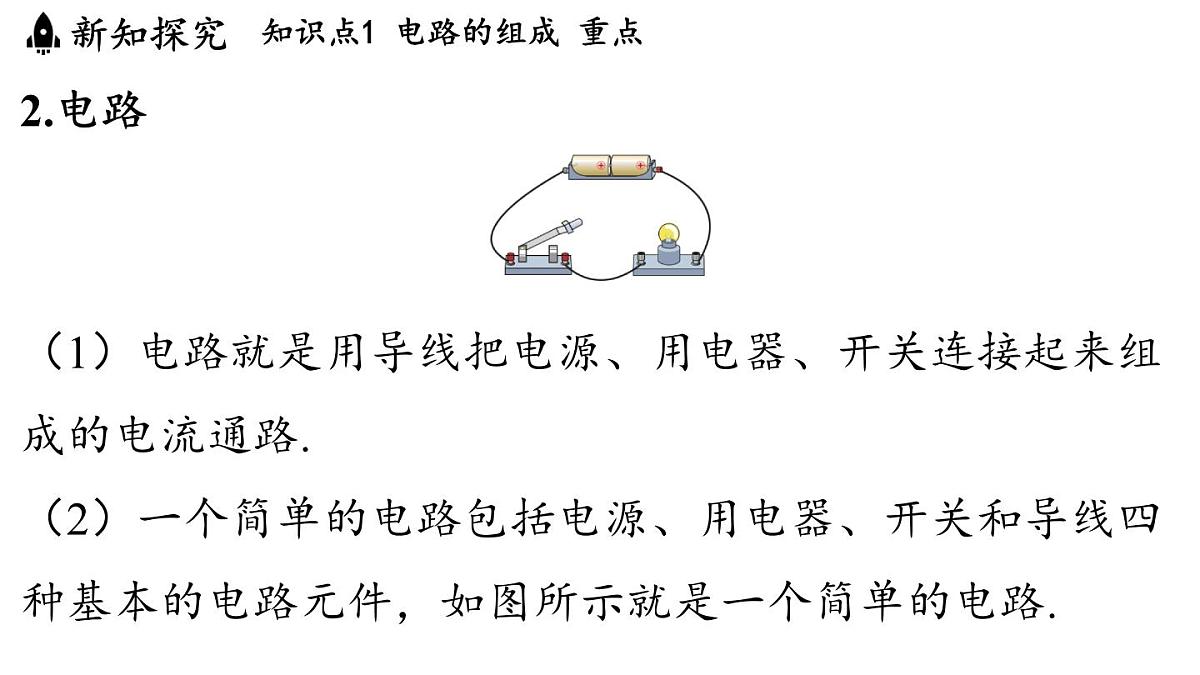 3.2 电路（课件）2025-2026学年教科版九年级物理上册第5页