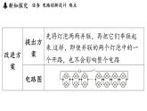 3.4 跨學(xué)科實(shí)踐_電路創(chuàng)新設(shè)計展示（課件）2025-2026學(xué)年教科版九年級物理上冊