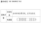 3.4 跨學(xué)科實(shí)踐_電路創(chuàng)新設(shè)計展示（課件）2025-2026學(xué)年教科版九年級物理上冊