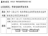 5.4 等效電路（課件）2025-2026學(xué)年教科版九年級物理上冊