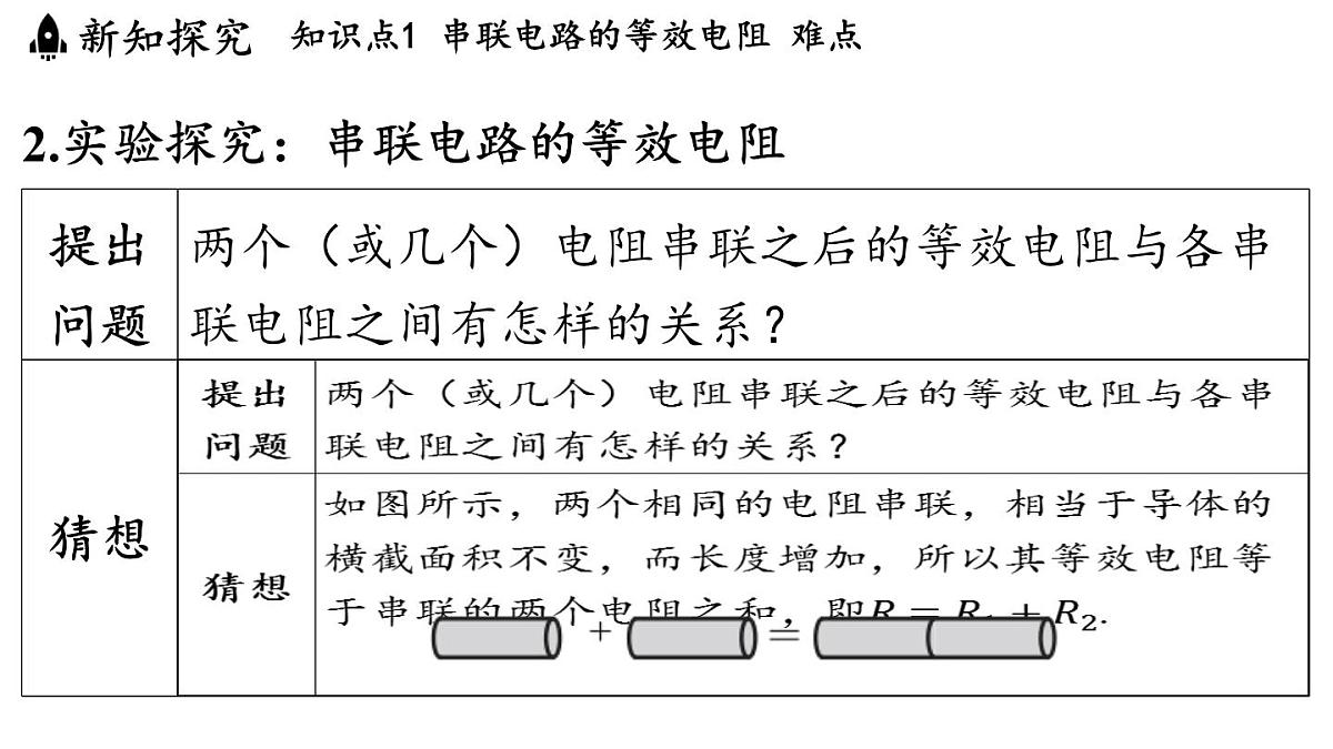5.4 等效电路（课件）2025-2026学年教科版九年级物理上册第4页