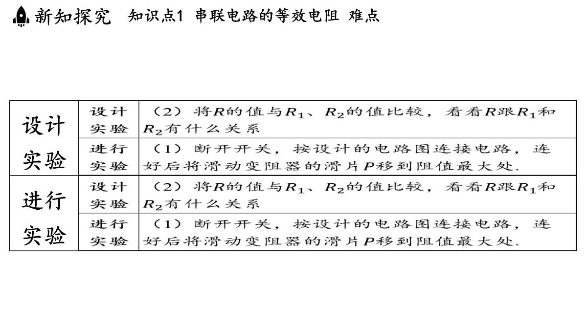 5.4 等效电路（课件）2025-2026学年教科版九年级物理上册第6页