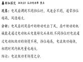6.2 電功率（課件）2025-2026學(xué)年教科版九年級物理上冊