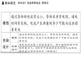 6.3 焦耳定律（課件）2025-2026學(xué)年教科版九年級物理上冊