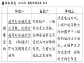 7.2 電流的磁場（課件）2025-2026學年教科版九年級物理上冊