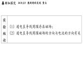 7.2 電流的磁場（課件）2025-2026學年教科版九年級物理上冊