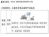 8.2 磁場對(duì)電流的作用（課件）2025-2026學(xué)年教科版九年級(jí)物理上冊