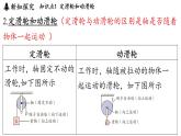 11.2 滑輪（課件）2025-2026學(xué)年蘇科版九年級(jí)物理全冊(cè)