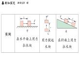 11.3 功（課件）2025-2026學(xué)年蘇科版九年級(jí)物理全冊(cè)