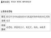 11.5 機(jī)械效率（課件）2025-2026學(xué)年蘇科版九年級(jí)物理全冊(cè)