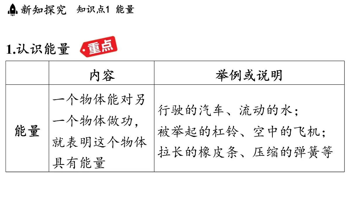 12.1 机械能（课件）2025-2026学年苏科版九年级物理全册第4页