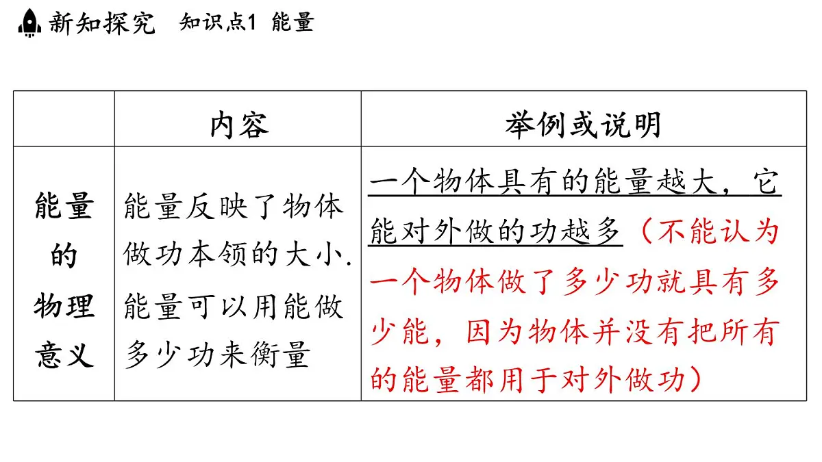 12.1 机械能（课件）2025-2026学年苏科版九年级物理全册第6页