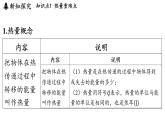 12.3 物質(zhì)的比熱容（課件）2025-2026學(xué)年蘇科版九年級(jí)物理全冊(cè)