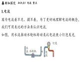 13.3 電流和電流表（課件）2025-2026學(xué)年蘇科版九年級(jí)物理全冊(cè)