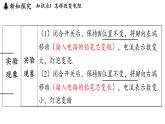 14.2 變阻器（課件）2025-2026學(xué)年蘇科版九年級(jí)物理全冊(cè)