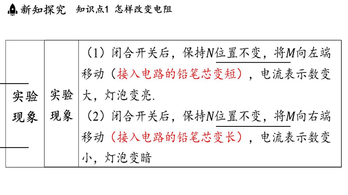 14.2 变阻器（课件）2025-2026学年苏科版九年级物理全册第5页