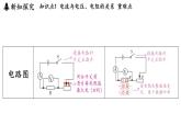 14.3 歐姆定律（課件）2025-2026學(xué)年蘇科版九年級(jí)物理全冊(cè)