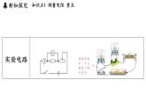 14.4 歐姆定律的應(yīng)用（課件）2025-2026學(xué)年蘇科版九年級(jí)物理全冊(cè)