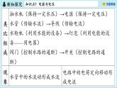 13.5 電壓與電壓的測(cè)量（課件）2025-2026學(xué)年滬粵版九年級(jí)物理上冊(cè)