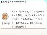 教科版（2024）物理九年級全一冊 7.4 跨學(xué)科實踐 指南針（課件）