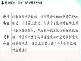 教科版（2024）物理九年級全一冊 8.3 跨學(xué)科實踐 傳感技術(shù)（課件）