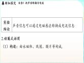 教科版（2024）物理九年級全一冊 8.3 跨學(xué)科實踐 傳感技術(shù)（課件）